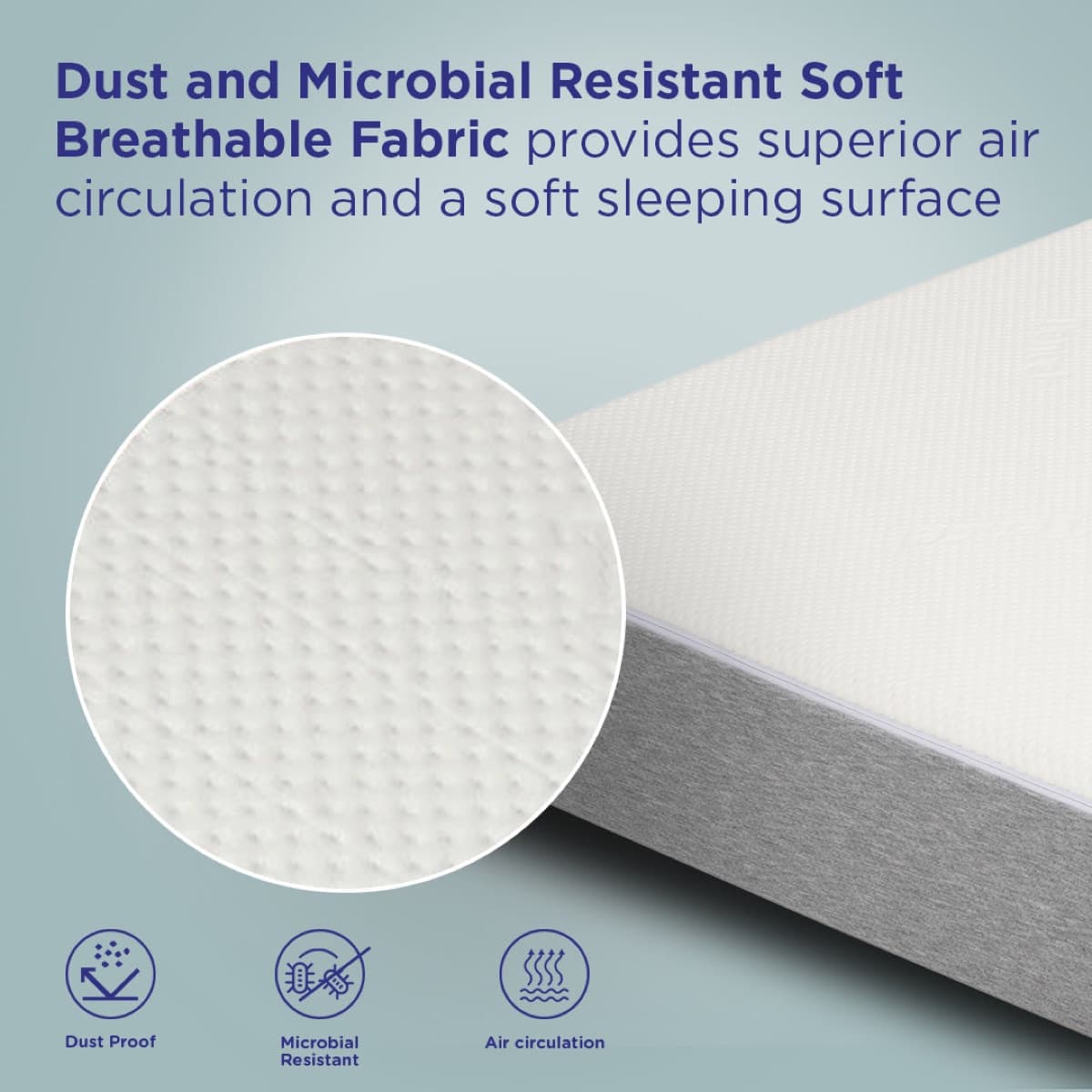 Sleep Max ICEFOAM® 8" King Orthopedic Mattress